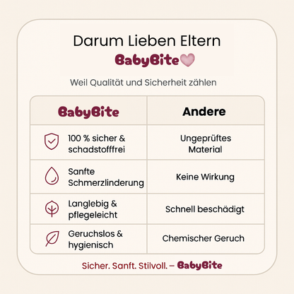 BabyBite - Nicht nur zum Kauen. Zum Durchatmen.